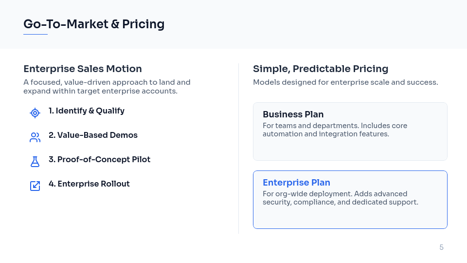 SaaS Growth Pitch for Enterprise Clients